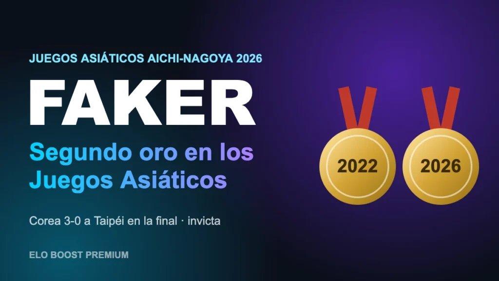 Faker y dos medallas de oro de los Juegos Asiáticos 2022 y 2026