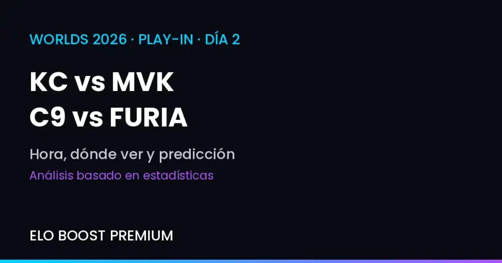 Worlds 2026 Play-In día 2: KC vs MVK y C9 vs FURIA, hora y predicción